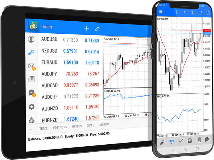 EforFx Forex And MetaTrader-4 phone and tablet image